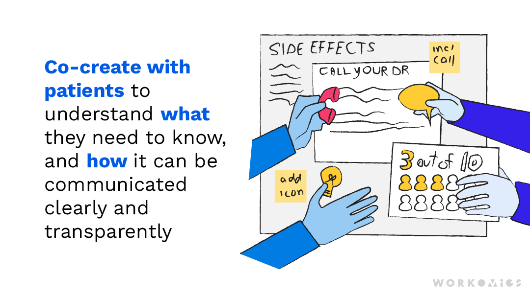 Text says: Co-create with patients to understand what they need to know, and how it can be communicated clearly and transparently. The image shows many hands collaborating on an ISI prototype.
