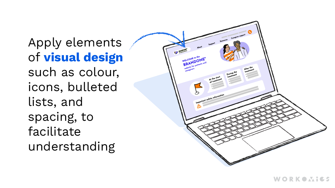 Text says: Apply elements of visual design such as colour, icons, bulleted lists, and spacing, to facilitate understanding. The image shows a laptop computer with a brand marketing website displayed on the screen.