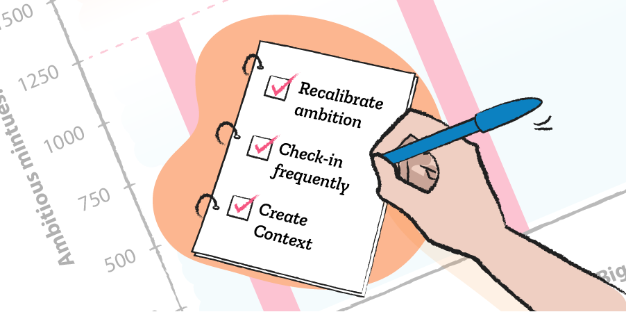 Principles for goal setting