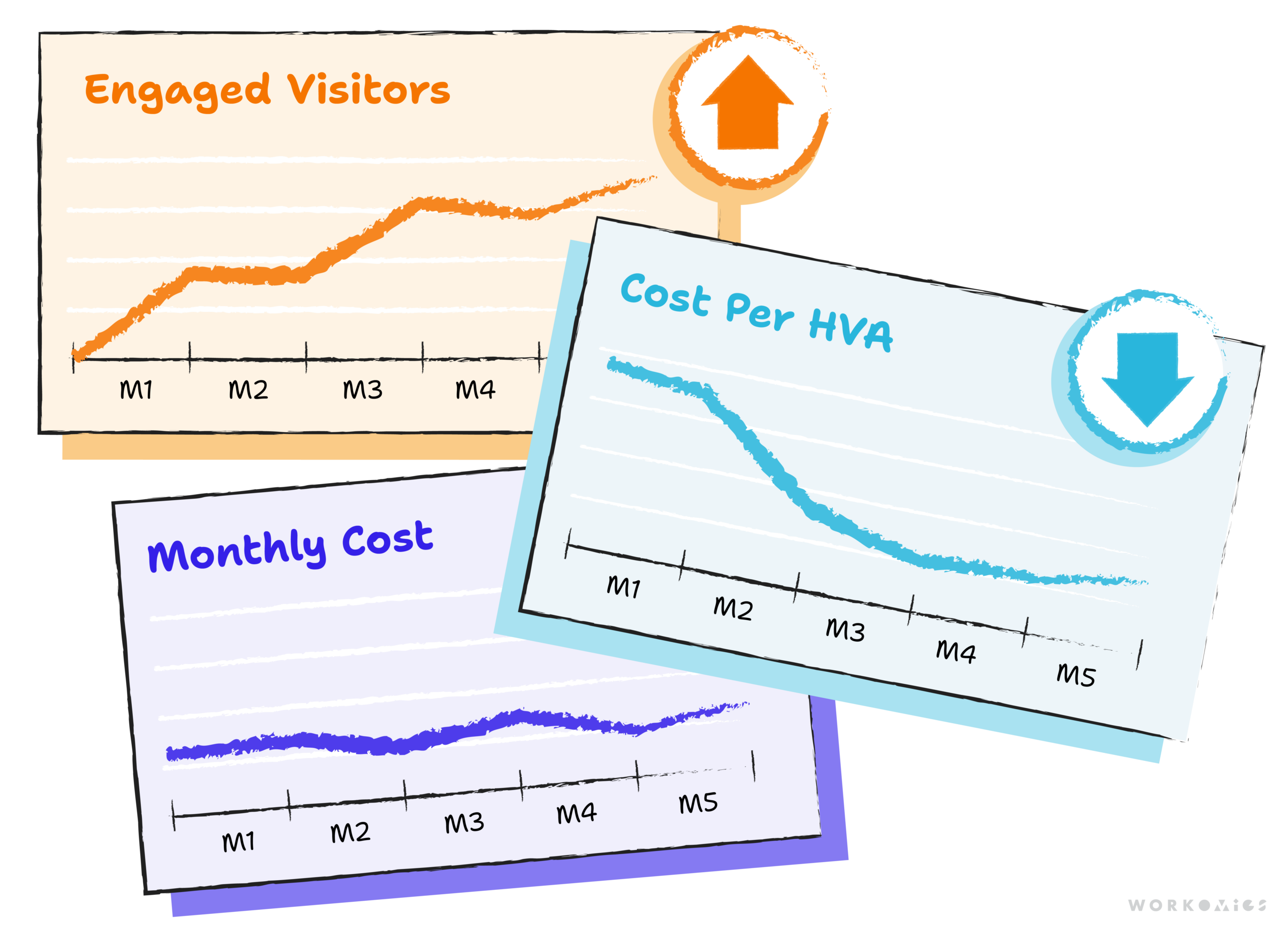 800200_paidSearchfor Rare_v07_20250407_mtm_clinical-trial-diversity-case-study-results_white_bkg