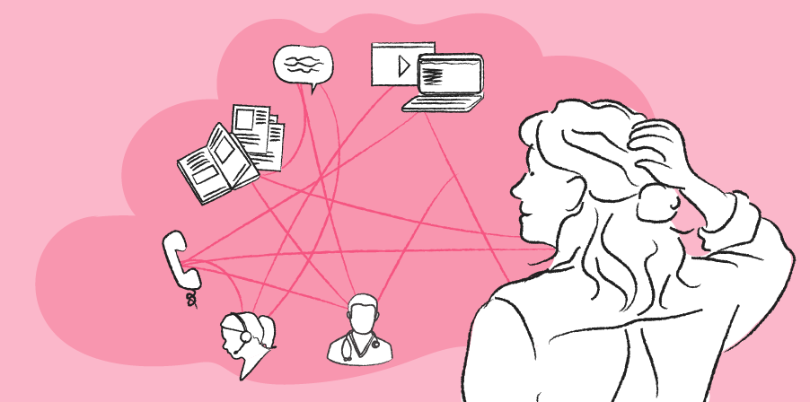 Thinking holistically about the patient experience
