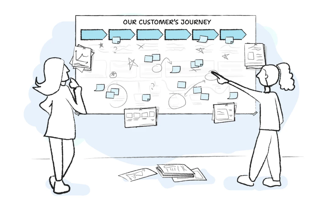 On journey mapping