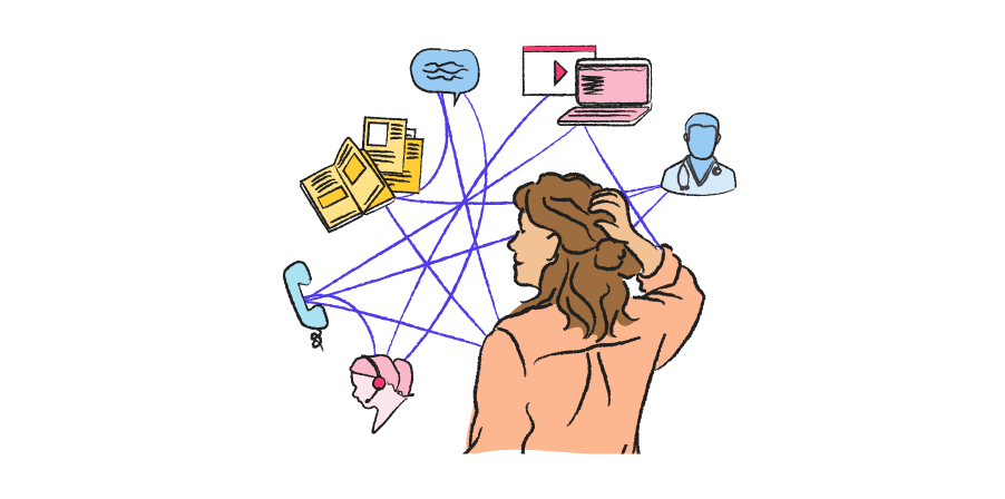Prioritizing Patient Messaging: A framework centred in patient experience