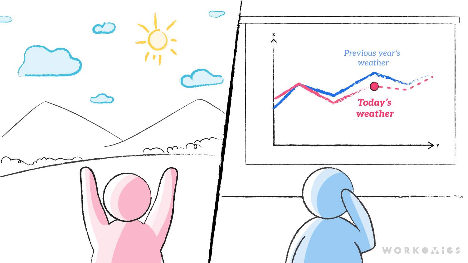 a-new-approach-image-analogy