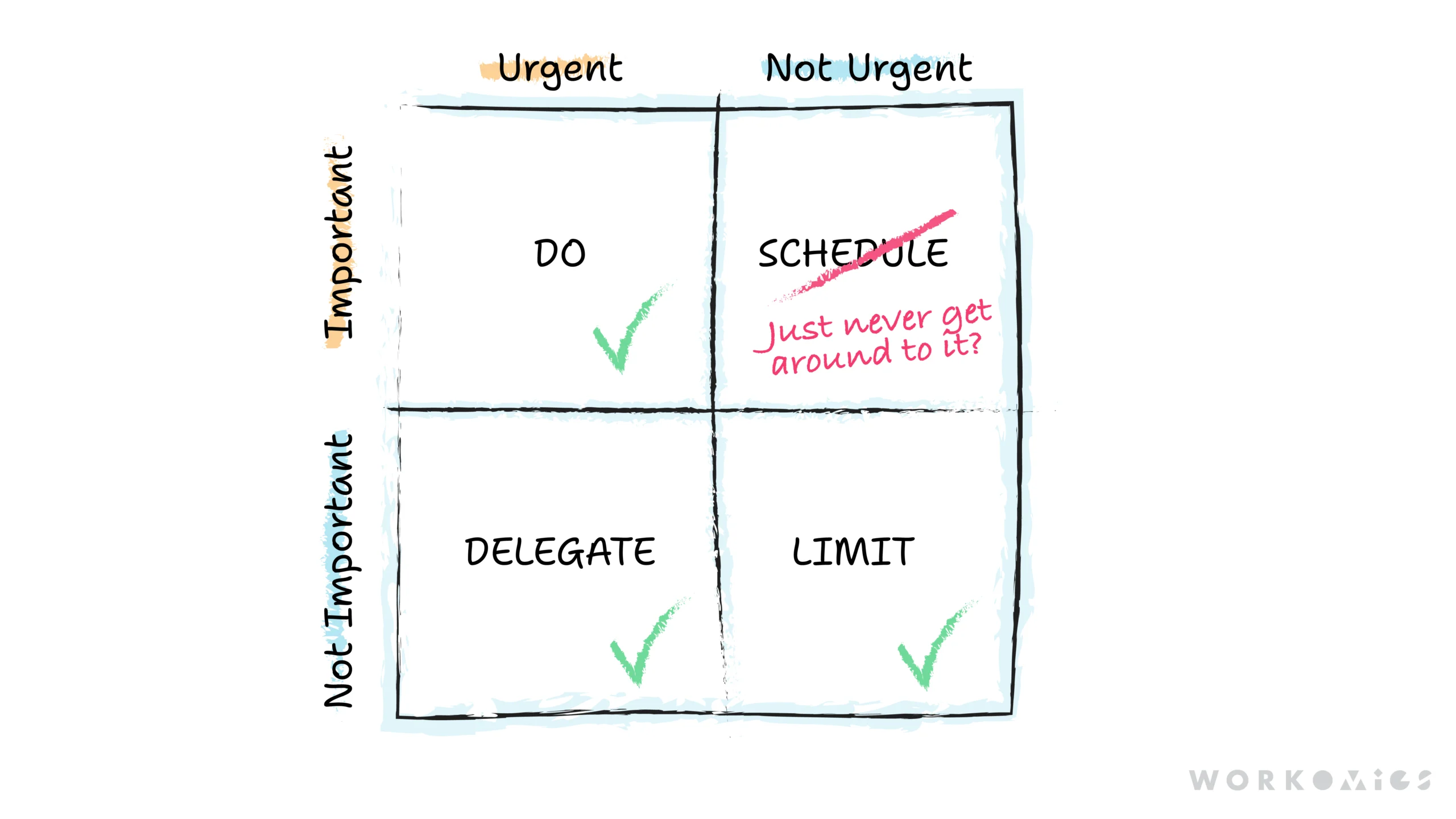 building-better-relationships-image-quadrant