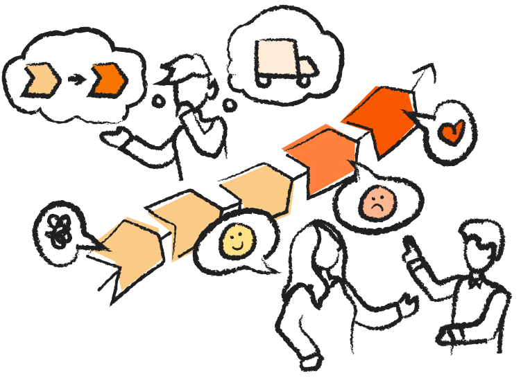 A drawing of two people discussing and mapping out the workflow of a customer experience journey. While a third person is deep in thought problem solving a particular aspect to the solution