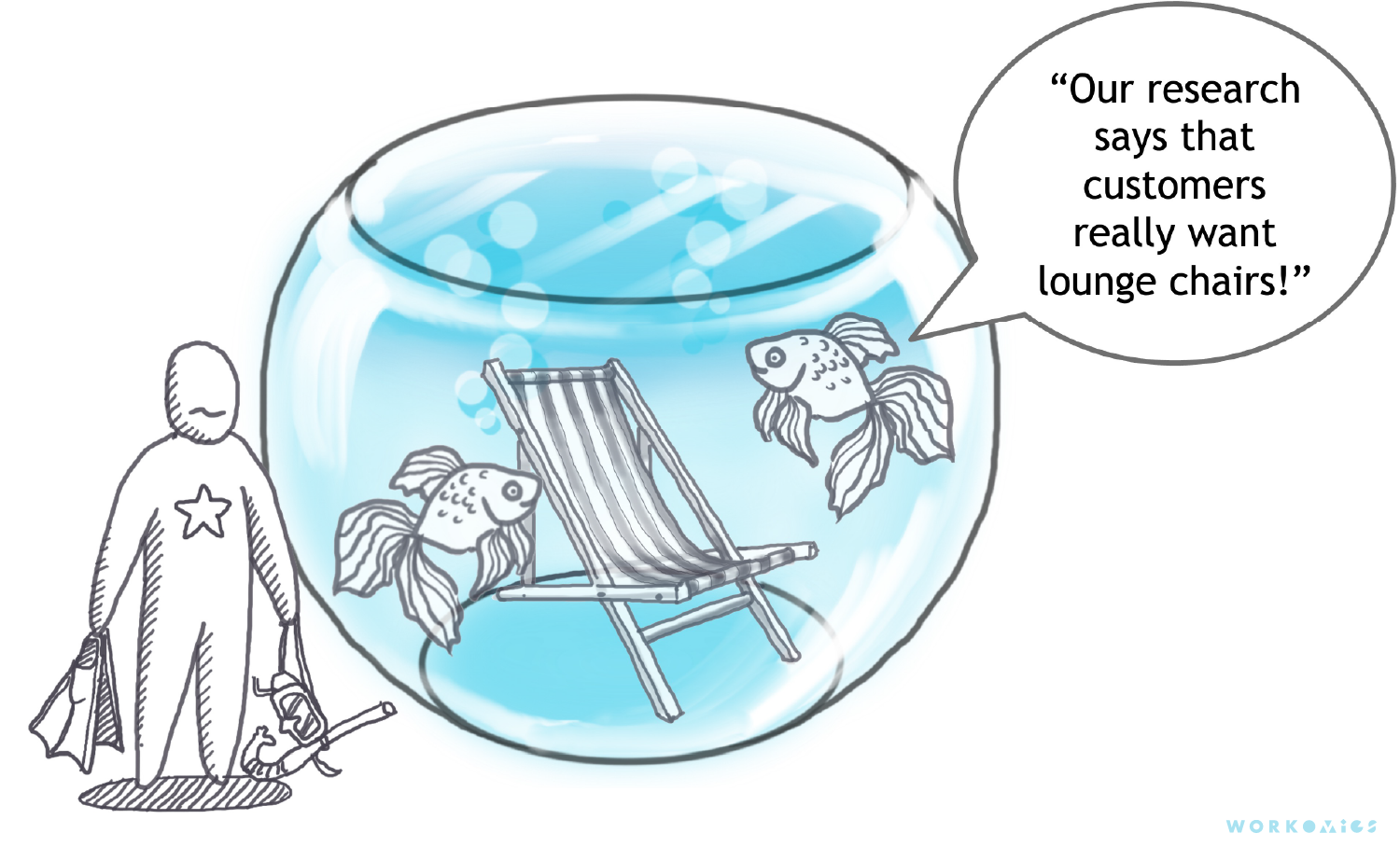 A drawing of two goldfish and a lounge chair inside a fishbowl, and a customer standing outside the fishbowl with scube gear.