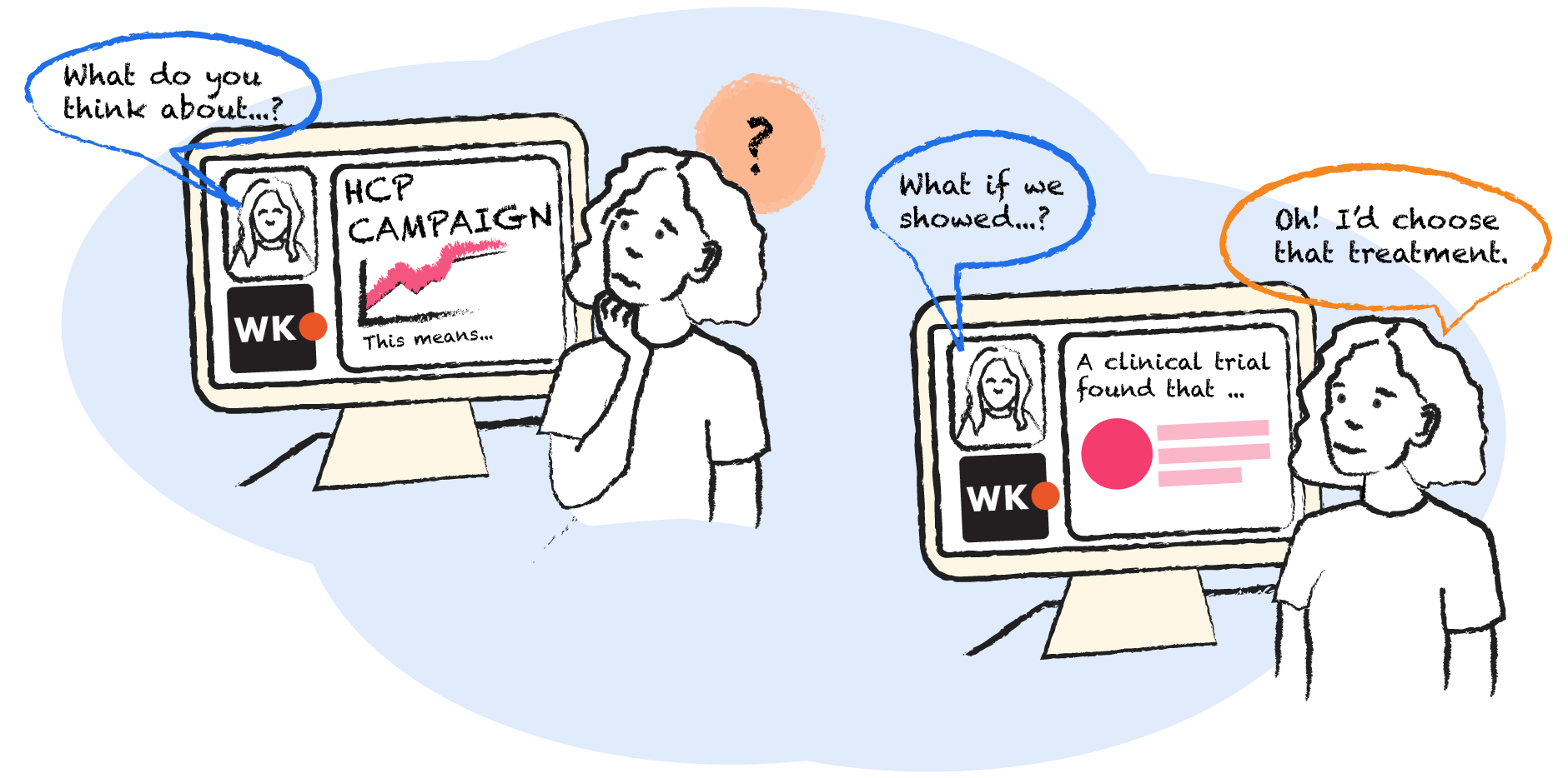 A drawing of a person working at their computer, surrounded by phone call symbols that are connected to various shapes.