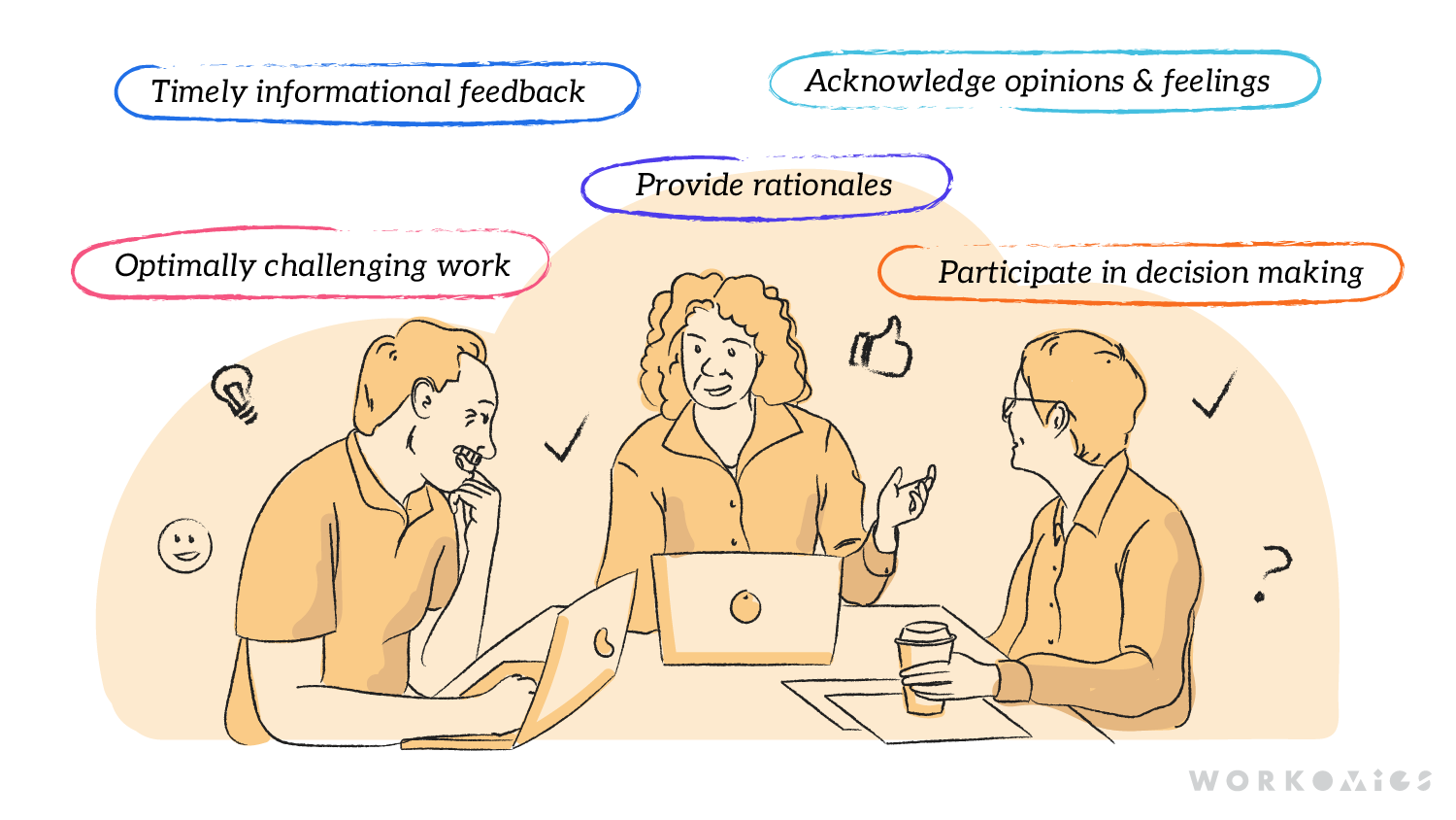 fostering-autonomy-image-management