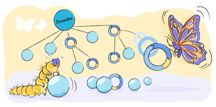 How Founder Mode Evolves into Manager Mode