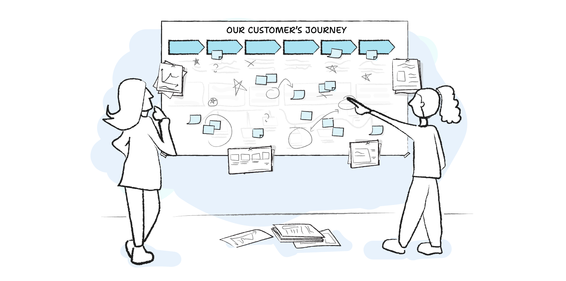 On journey mapping