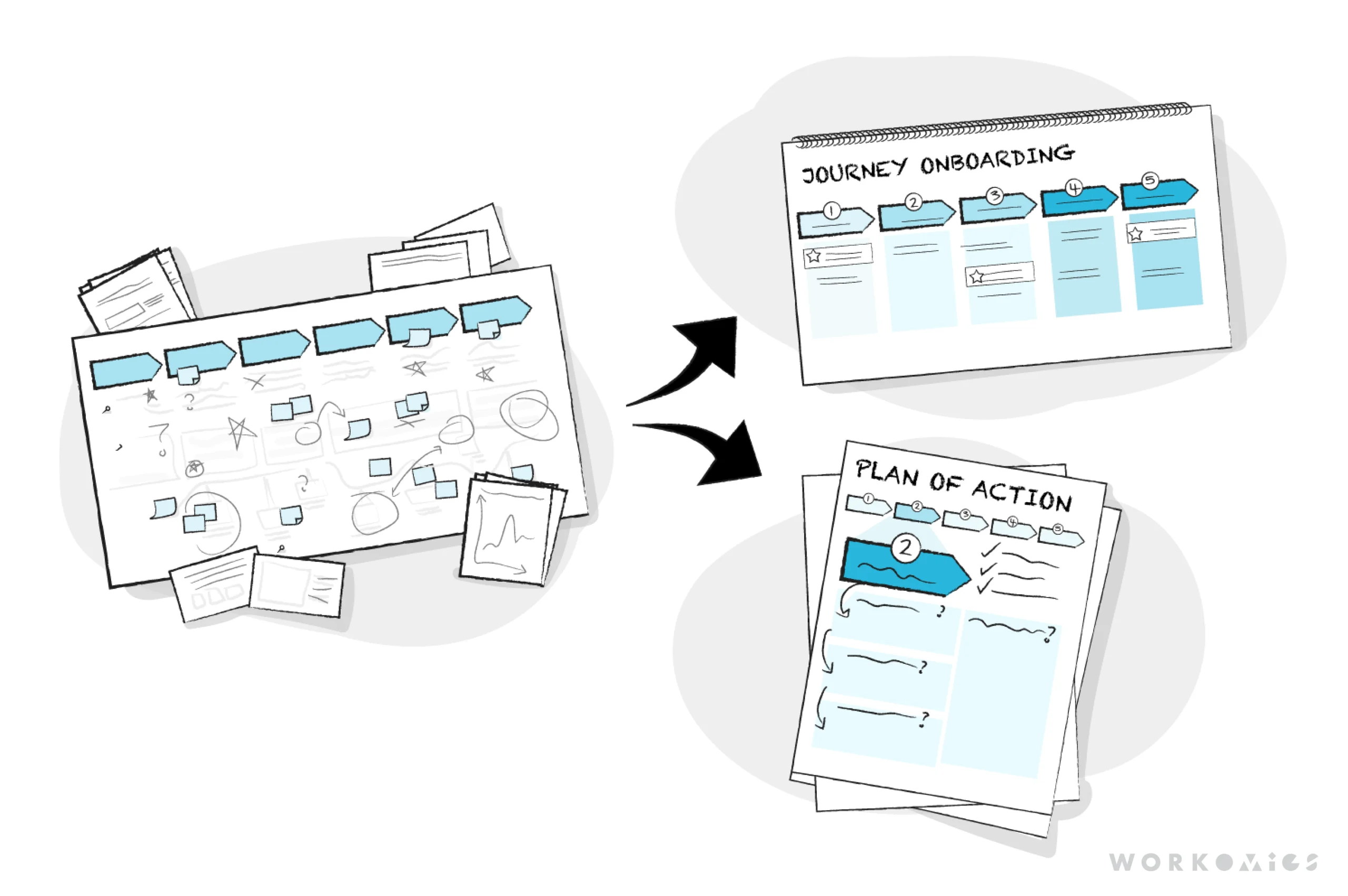 patientExperienceMap-02_WKOlogo