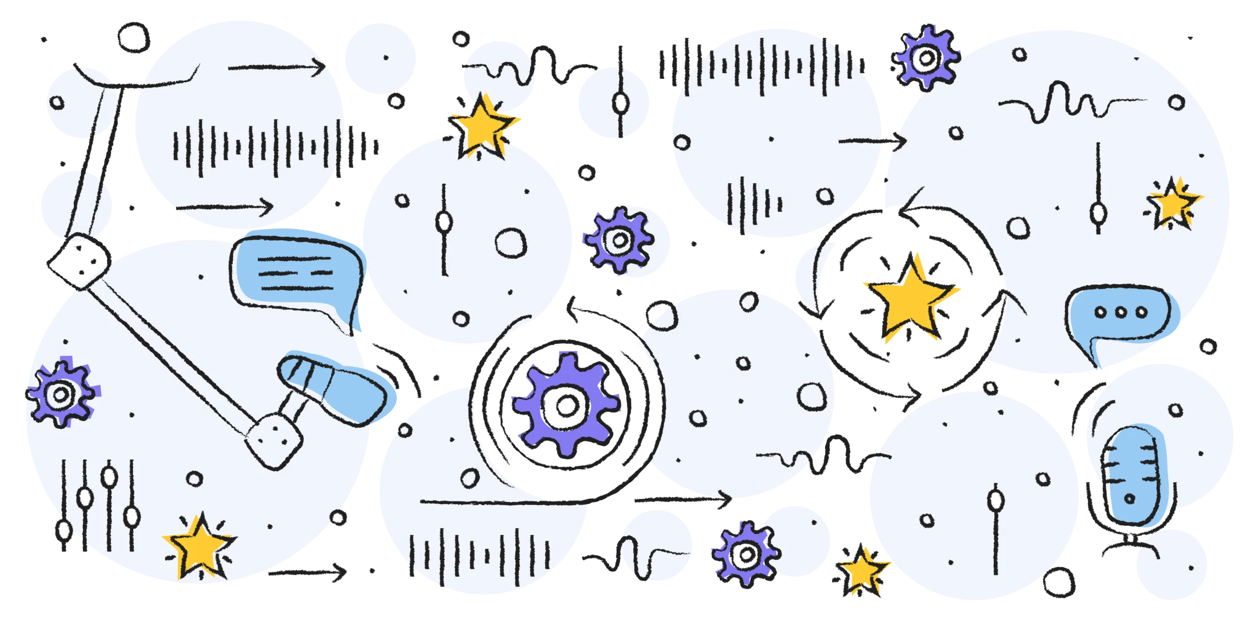 Podcast: the change flywheel